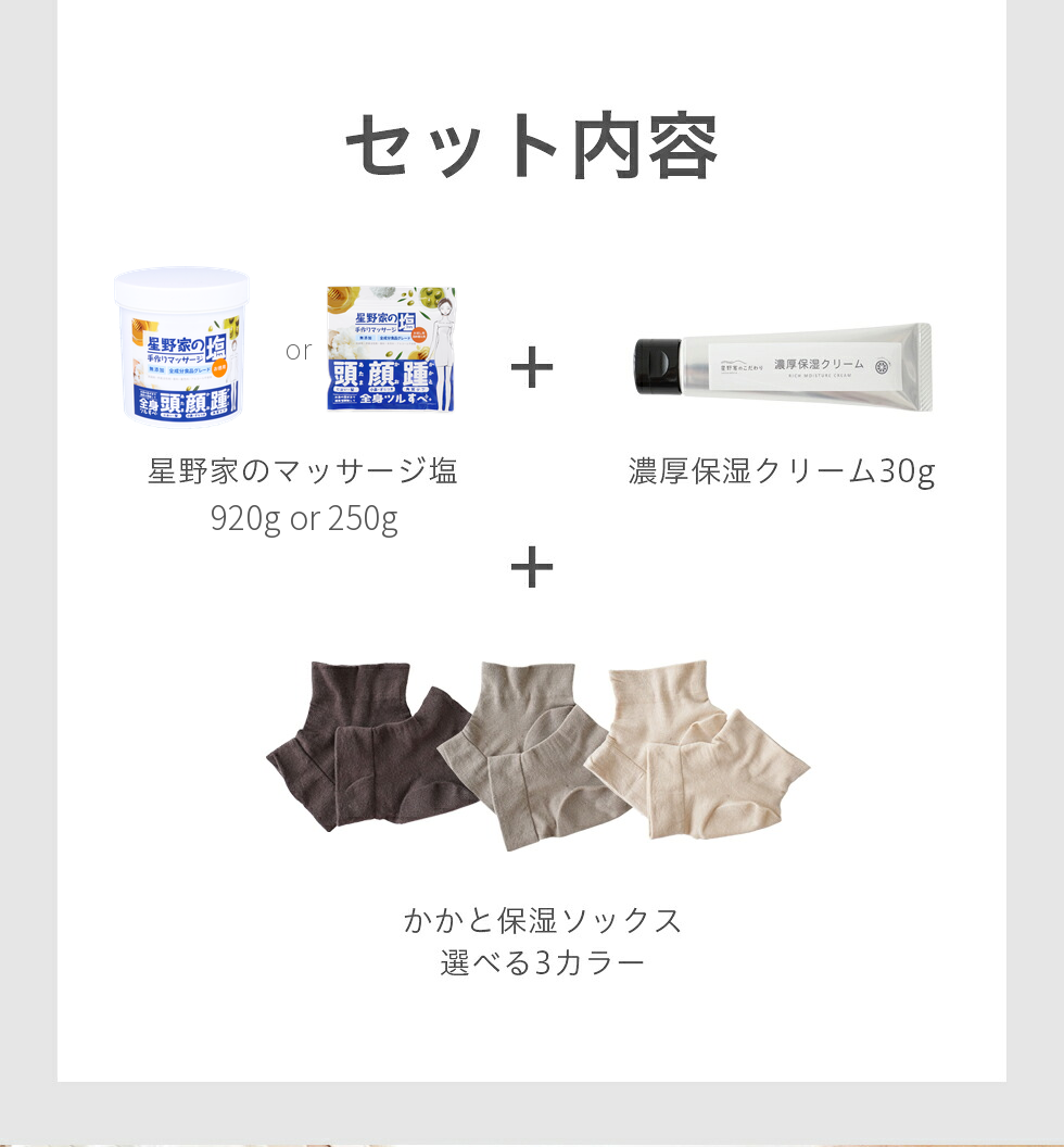 セット内容